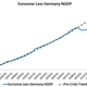 Image for article titled This economic theory was born in the blogosphere and could save markets from collapse